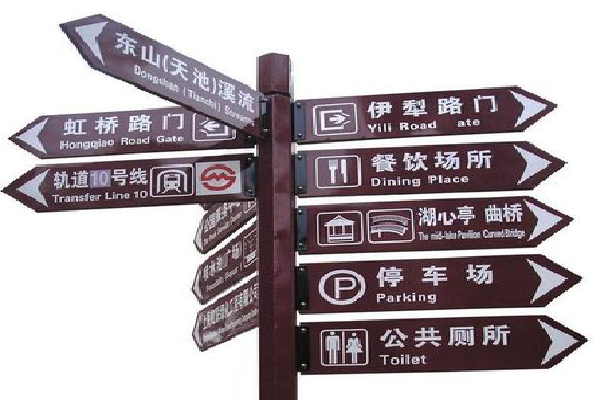 河池标牌的基本功能。