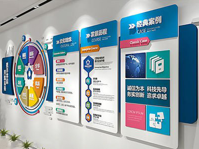 河池企业文化墙内容对员工有什么影响？